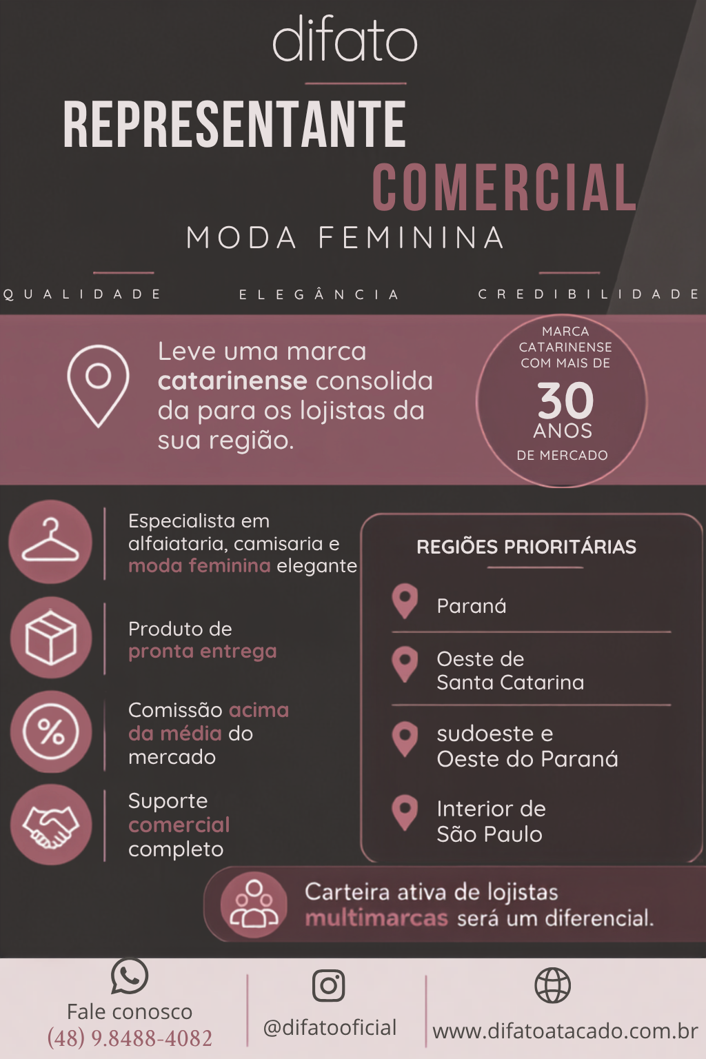 Imagem da Oportunidade