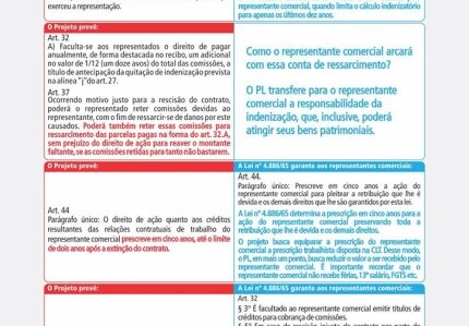 projeto-de-lei-n-57612019-do-deputado-federal-alexis-fonteyne-novo-sp-propoe-alterar-a-lei-488665